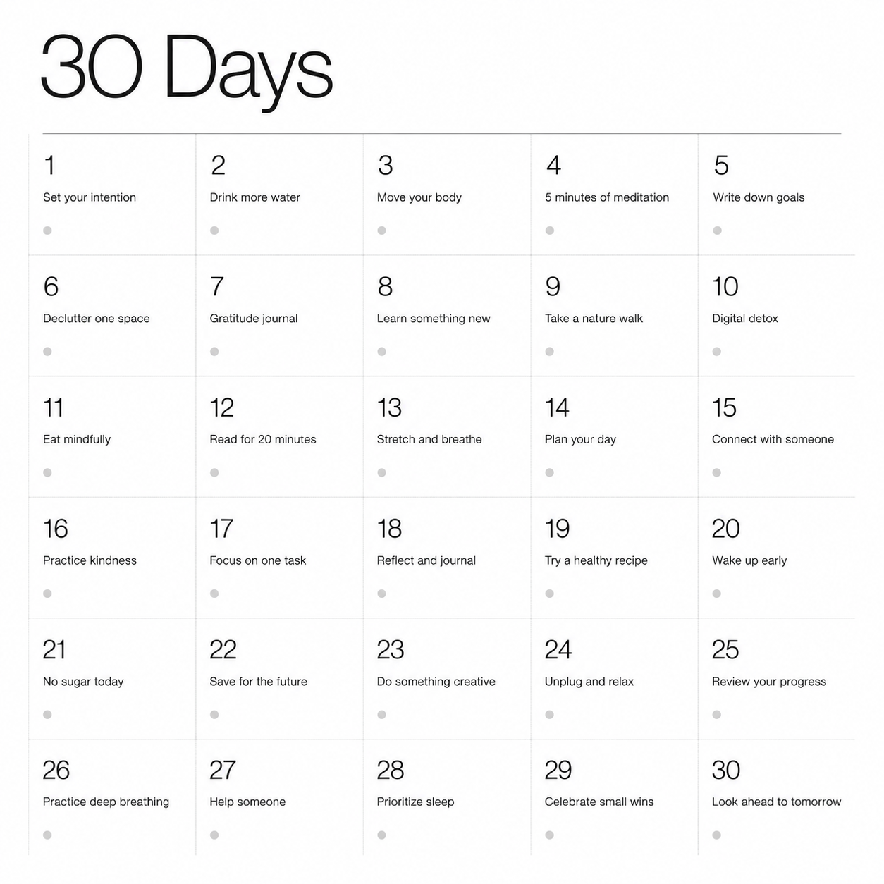 A 30-day paring schedule